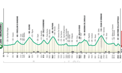 il lombardia modifica percorso