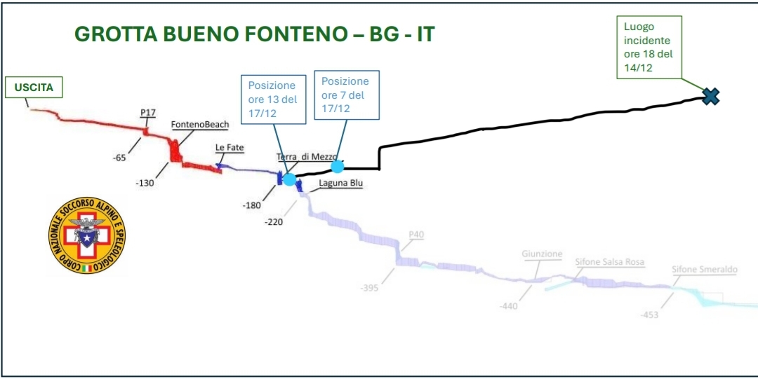 Grotta Bueno Fonteno salvataggio Ottavia Piana